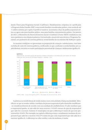 141 
dastro Único para Programas Sociais (CadÚnico). Paralelamente, estipulou-se o perfil para 
o Programa Bolsa Família (PBF) como sendo famílias consideradas pobres, com renda de até 
½ salário mínimo per capita. O perfil se manteve, no entanto o foco da política nacional vol-tou- 
se agora não para famílias pobres, mas para famílias extremamente pobres. Em janeiro 
de 2011, o Ministério do Desenvolvimento Social e Combate à Fome (MDS) estabeleceu um 
novo parâmetro em relação à pobreza. Foi instituído, através de nota técnica e Programa Na-cional, 
um parâmetro de extrema pobreza: renda familiar de no máximo R$ 70,00 per capita. 
As mesmas condições se apresentam na proporção de crianças e adolescentes, com base 
na linha de corte de extrema pobreza, verificando-se que, conforme a renda familiar per ca-pita 
diminui, encontra-se maior participação percentual de crianças e adolescentes (gráfico 8). 
GRÁFICO 8 
Percentual da população em grupos etários segundo a distribuição em faixas de renda 
familiar per capita de extrema pobreza - Paraná - 2010 
2,68 3,36 
56,26 51,19 
13,35 
15,50 
27,71 29,96 
8,75 7,57 
67,48 64,11 
9,50 
10,71 
14,26 17,60 
De 0 a R$ 70,00 Mais de R$ 70,00 a 1/2 
salário mínimo 
Mais de 1/2 salário mínimo TOTAL 
crianças adolescentes adultos idosos 
100 
90 
80 
70 
60 
50 
40 
30 
20 
10 
0 
% 
FONTE: IBGE - Censo Demográfico (2010) - Resultados da amostra (19 dez. 2012) 
A pobreza ou insuficiência de renda muitas vezes está atrelada à baixa escolaridade. Iden-tificou- 
se que as rendas média e mediana da pessoa responsável pelo domicílio modificam- 
-se consideravelmente de acordo com sua condição de analfabetismo. O valor mediano que 
o responsável ganha, se não sabe ler nem escrever, é 43,64% menor do que do responsável 
que sabe ler e escrever. Existem 31 municípios em que a diferença é maior do que esse per-centual 
de 43,64%. Por exemplo, na capital a diferença entre o rendimento mediano do res-ponsável 
que sabe ler e escrever é 63,57% maior do que o do responsável que não sabe ler e 
escrever (gráfico 9). A diferença no valor médio, e não da mediana, é maior. 
 