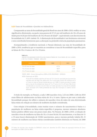 173 
3.2.5 Taxas de Fecundidade e Gravidez na Adolescência 
Comparando as taxas de fecundidade geral do Brasil nos anos de 2000 e 2010, verifica-se uma 
significativa diminuição, na qual a taxa passou de 57,21 por mil mulheres de 10 a 49 anos de 
idade para 44,92 por mil mulheres de 10 a 49 anos de idade97 , equivalendo a um decréscimo da 
fecundidade de 21,48% (tabela 19). A diminuição da fecundidade é um fenômeno estrutural 
e tem contribuído fortemente para a alteração na pirâmide etária da população paranaense. 
Acompanhando a tendência nacional, o Paraná diminuiu sua taxa de fecundidade de 
2000 a 2010, tendência que se mantém ao considerar a taxa de fecundidade específica para 
as faixas de 10 a 14 anos e de 15 a 19 anos. 
TABELA 19 
Taxa de fecundidade específica das faixas etárias de 10 a 49 anos, de 10 a 14 anos 
e de 15 a 19 anos - Paraná - 2000-2010 
FAIXAS ETÁRIAS 2000 2010 
10 a 49 anos de idade 47,74 44,92 
10 a 14 anos de idade 38,59 2,88 
15 a 19 anos de idade 35,66 60,50 
FONTE: IBGE - Censos Demográficos (2000 e 2010), MS/SINASC - DATASUS 
NOTA: Elaboração da SEDS. 
A taxa de fecundidade específica da faixa de 10-14 anos foi calculada pelo quociente de 
nascidos vivos de mães com idade entre 10 e 14 anos pelo número de mulheres de 10 
a 14 anos no total do Paraná multiplicado por mil (1.000). O mesmo princípio foi usado 
para a taxa de fecundidade das faixas de 15 a 19 anos e de 10 a 49 anos. Não foram 
considerados os nascidos vivos de mães com idade ignorada. Se a taxa de fecundidade 
fosse calculada como média ponderada das taxas dos municípios os valores seriam 
diferentes. 
A título de exemplo, no Paraná, a cada 1.000 nascidos vivos, 3,32 em 2000 e 2,88 em 2010 
eram filhos de adolescentes na faixa etária de 10 a 14 anos. Optou-se por usar o indicador 
fecundidade porque ele reflete o número de nascidos vivos de mães de uma determinada 
faixa etária em relação ao número de mulheres da idade considerada. 
Com relação à fecundidade, como muitas vezes o número de nascimentos é baixo e a 
população de mulheres na faixa etária específica é pequena, mesmo números absolutos 
baixos podem refletir taxas um pouco mais altas. No Paraná, de 2000 a 2010, a redução de 
nascidos vivos de mulheres na faixa de 10 a 14 anos foi de 245 nascimentos, e na faixa de 15 
a 19 anos houve diminuição de 10.862 nascimentos, para o mesmo período (tabela 20). O 
número de mulheres nas faixas etárias consideradas também diminuiu no Paraná, de 2000 
97 Dados de nascidos vivos retirados do DATASUS, acesso em: dezembro de 2012. Dados de população feminina do Censo 
Demográfico de 2000 e 2010 do IBGE. 
 