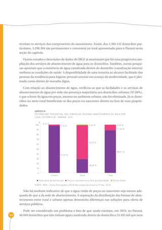 183 
revelam os serviços dos componentes do saneamento. Assim, dos 3.304.132 domicílios par-ticulares, 
3.298.304 são permanentes e consistem no total apresentado para o Paraná nesta 
seção do capítulo. 
Outros estudos e descrições de dados do IBGE já mostraram que há uma progressiva am-pliação 
dos serviços de abastecimento de água para os domicílios. Também, outras pesqui-sas 
apontam que a existência de água canalizada dentro do domicílio (canalização interna) 
melhora as condições de saúde. A disponibilidade de uma torneira ao alcance facilitado das 
pessoas da residência para higiene pessoal consiste em avanço da modernidade, que é plei-teado 
como direito de moradia digna. 
Com relação ao abastecimento de água, verificou-se que as facilidades e os serviços de 
abastecimento de água por rede são presença majoritária nos domicílios urbanos (97,69%), 
e que a fonte da água em poços, mesmo no ambiente urbano, não foi eliminada. Já os domi-cílios 
no meio rural beneficiam-se dos poços ou nascentes dentro ou fora de suas proprie-dades. 
GrÁFICO 16 
Distribuição percentual dos domicílios segundo abastecimento de água por 
local do domicílio - Paraná - 2010 
2,15 % 
97,69 % 
1,54 % 0,35 % 
70,37 % 
28,09 % 
0,16 % 
% 
100 
90 
80 
70 
60 
50 
40 
30 
20 
10 
0 
Urbano Rural Total 
Rede geral de distribuição Poço ou nascente na ou fora da propriedade Outras fontes 
FONTE: IBGE - Censo Demográfico (2010) Resultados da amostra (19 dez. 2012) 
11,64 % 
88,01 % 
Não há nenhum indicativo de que a água vinda de poços ou nascentes seja menos ade-quada 
do que a da rede de abastecimento. A separação da distribuição das formas de abas-tecimento 
entre rural e urbano apenas demonstra diferenças nas soluções para oferta de 
serviços públicos. 
Pode ser considerado um problema o fato de que ainda existiam, em 2010, no Paraná, 
40.049 domicílios que não tinham água canalizada dentro do domicílio e 24.493 mil que nem 
 