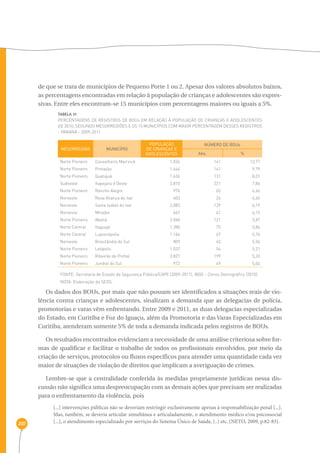 207 
de que se trata de municípios de Pequeno Porte 1 ou 2. Apesar dos valores absolutos baixos, 
as percentagens encontradas em relação à população de crianças e adolescentes são expres-sivas. 
Entre eles encontram-se 15 municípios com percentagens maiores ou iguais a 5%. 
TABELA 31 
Percentagens de registros de BOUs em relação à população de crianças e adolescentes 
de 2010, segundo mesorregiões e os 15 municípios com maior percentagem desses registros 
- Paraná - 2009-2011 
MESORREGIÃO MUNICÍPIO 
POPULAÇÃO 
DE CRIANÇAS E 
ADOLESCENTES 
NÚMERO DE BOUs 
Abs. % 
Norte Pioneiro 
Norte Pioneiro 
Norte Pioneiro 
Sudoeste 
Norte Pioneiro 
Noroeste 
Noroeste 
Noroeste 
Norte Pioneiro 
Norte Central 
Norte Central 
Noroeste 
Norte Pioneiro 
Norte Pioneiro 
Norte Pioneiro 
Conselheiro Mairinck 
Pinhalão 
Quatiguá 
Itapejara d’Oeste 
Rancho Alegre 
Nova Aliança do Ivaí 
Santa Isabel do Ivaí 
Mirador 
Abatiá 
Itaguajé 
Lupionópolis 
Brasilândia do Sul 
Leópolis 
Ribeirão do Pinhal 
Jundiaí do Sul 
1.024 
1.644 
1.636 
2.810 
976 
403 
2.083 
667 
2.060 
1.280 
1.164 
809 
1.037 
3.827 
972 
141 
161 
131 
221 
65 
26 
129 
41 
121 
75 
67 
45 
54 
199 
49 
13,77 
9,79 
8,01 
7,86 
6,66 
6,45 
6,19 
6,15 
5,87 
5,86 
5,76 
5,56 
5,21 
5,20 
5,04 
FONTE: Secretaria de Estado da Segurança Pública/CAPE (2009-2011), IBGE - Censo Demográfico (2010) 
NOTA: Elaboração da SEDS. 
Os dados dos BOUs, por mais que não possam ser identificados a situações reais de vio-lência 
contra crianças e adolescentes, sinalizam a demanda que as delegacias de polícia, 
promotorias e varas vêm enfrentando. Entre 2009 e 2011, as duas delegacias especializadas 
do Estado, em Curitiba e Foz do Iguaçu, além da Promotoria e das Varas Especializadas em 
Curitiba, atenderam somente 5% de toda a demanda indicada pelos registros de BOUs. 
Os resultados encontrados evidenciam a necessidade de uma análise criteriosa sobre for-mas 
de qualificar e facilitar o trabalho de todos os profissionais envolvidos, por meio da 
criação de serviços, protocolos ou fluxos específicos para atender uma quantidade cada vez 
maior de situações de violação de direitos que implicam a averiguação de crimes. 
Lembre-se que a centralidade conferida às medidas propriamente jurídicas nessa dis-cussão 
não significa uma despreocupação com as demais ações que precisam ser realizadas 
para o enfrentamento da violência, pois 
[...] intervenções públicas não se deveriam restringir exclusivamente apenas à responsabilização penal [...]. 
Mas, também, se deveria articular simultânea e articuladamente, o atendimento médico e/ou psicossocial 
[...], o atendimento especializado por serviços do Sistema Único de Saúde, (..) etc. (NETO, 2009, p.82-83). 
 