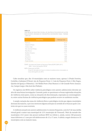 215 
TABELA 37 
Taxa média de registros de bous de violência psicológica de autor 
adolescente, segundo os 10 municípios com maiores taxas - Paraná 
- 2009-2011 
MUNICÍPIOS TAXA (por mil) 
Palmeira 
Itapejara d’Oeste 
Campo Largo 
São José dos Pinhais 
Pato Branco 
Quedas do Iguaçu 
Corbélia 
Araucária 
Rio Negro 
Prado Ferreira 
FONTE: Secretaria de Estado da Segurança Pública/CAPE (2009-2011), 
IBGE - Censo Demográfico (2010) 
NOTA: Elaboração da SEDS. 
15,19 
13,62 
13,09 
12,03 
11,84 
11,11 
9,14 
8,80 
8,52 
8,46 
A taxa foi calculada com base no número de adolescentes recenseados no 
Censo Demográfico de 2010. 
Cabe ressaltar que, dos 10 municípios com as maiores taxas, apenas 3 (Prado Ferreira, 
Corbélia e Itabejara D’Oeste) são de Pequeno Porte 1; 3 são de Pequeno Porte 2 (Rio Negro, 
Quedas do Iguaçu e Palmeira); 1 de Médio Porte (Pato Branco) e 3 de Grande Porte (Araucá-ria, 
Campo Largo e São José dos Pinhais). 
Os registros em BOUs sobre violência psicológica com autores adolescentes deverão ser 
alvo de uma futura investigação. Contudo, pode-se questionar se foram registradas situações 
de violência entre pares, como as situações de discriminação, exposição ao constrangimen-to, 
entre outras formas de violência psicológica que podem ocorrer no ambiente escolar. 
A ampla variação das taxas de violência física e psicológica revela que alguns municípios 
destoam da maioria, e por isso merecem alguma atenção no sentido de se buscar qual o con-texto 
em que os casos ocorrem. 
A violência sexual com autores adolescentes é a menos frequente, com 0,27 de taxa média 
trienal geral e maior taxa municipal de 3,55 (município de Virmond). Mais da metade dos 
municípios (212 casos) não possui nenhum BOU no triênio e, ainda, outros 160 possuem 
taxas inferiores a 1 caso por mil adolescentes de 12 a 17 anos. A tabela a seguir destaca os 10 
municípios com as maiores taxas. 
 