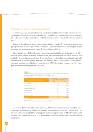 221 
A Internação nos Centros de Socioeducação do Paraná 
A rotatividade nas unidades é intensa, sendo que em 2011, entre os adolescentes que per-maneceram 
do ano de 2010, os recebidos por transferência e os que deram entrada no ano 
(831 adolescentes), foram atendidos 1.897 adolescentes. Deste total, 1.290 saíram durante o 
ano. 
Por meio dos relatórios preenchidos pelas unidades é possível levantar algumas informa-ções 
gerais para todos os que saíram e entraram. Outras informações só existem para os que 
entraram nas unidades durante o ano de referência do relatório. 
Com relação aos 1.290 adolescentes que saíram das unidades socioeducativas em 2011, 
existem dados sobre o tempo de permanência e o encaminhamento recebido na saída. Nas 
unidades de socioeducação o tempo de permanência é registrado em classificações que vão 
de menos de 30 dias até 3 anos. A maioria dos egressos de 2011, totalizando 74,34%, perma-neceu 
na unidade entre 31 dias e 1 ano. Somente 1,55% do total de egressos em 2011 cum-priu 
medida de internação entre 2 e 3 anos. 
TABELA 41 
Número de adolescentes que saíram das unidades socioeducativas, 
segundo tempo de permanência - Paraná - 2011 
TEMPO DE PERMANÊNCIA 
NÚMERO DE ADOLESCENTES 
Até 30 dias 128 9,92 
De 31 dias a 6 meses 497 38,53 
De 6 meses a 1 ano 462 35,81 
De 1 a 2 anos 181 13,95 
De 2 a 3 anos 20 1,55 
Não informado 2 0,16 
TOTAL 1.290 100,00 
FONTE: SEDS/Coordenação de Socioeducação (2011) 
Abs. % 
Ao saírem do CENSE, 535 adolescentes (41,47%) receberam uma nova medida socioe-ducativa 
– Semiliberdade, Liberdade Assistida e Prestação de Serviço à Comunidade. Ou-tros 
325 adolescentes (25,19%) saíram por transferência para outro CENSE. O restante, 430 
adolescentes, o equivalente a 33,33%, não recebeu nenhuma medida socioeducativa após a 
internação. 
 