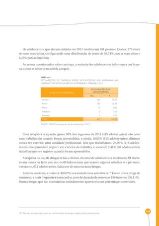 222 
Os adolescentes que deram entrada em 2011 totalizaram 831 pessoas. Destes, 779 eram 
do sexo masculino, configurando uma distribuição de sexos de 93,74% para o masculino e 
6,26% para o feminino. 
Ao serem questionados sobre cor/raça, a maioria dos adolescentes informou a cor bran-ca, 
como se observa na tabela a seguir. 
TABELA 42 
Declarações de cor/raça entre adolescentes que entraram nas 
unidades socioeducativas de internação - Paraná - 2011 
TEMPO DE PERMANÊNCIA 
DECLARAÇÕES DOS 
ADOLESCENTES 
Abs. % 
Branca 463 55,72 
Parda 293 35,26 
Preta 72 8,66 
Indígena 2 0,24 
Amarela 1 0,12 
TOTAL 831 100,00 
FONTE: SEDS/Coordenação de Socioeducação (2011) 
Com relação à ocupação, quase 50% dos ingressos de 2011 (415 adolescentes) não esta-vam 
trabalhando quando foram apreendidos, e ainda, 18,65% (155 adolescentes) afirmam 
nunca ter exercido uma atividade profissional. Dos que trabalharam, 25,99% (216 adoles-centes) 
não possuíam registro em carteira de trabalho, e somente 2,41% (20 adolescentes) 
trabalhavam com registro quando foram apreendidos. 
A respeito do uso de drogas lícitas e ilícitas, do total de adolescentes internados 91 decla-raram 
nunca ter feito uso; outros 89 informaram que usaram alguma substância e pararam; 
o restante, 651 adolescentes, fazia uso de uma ou mais drogas. 
Entre os usuários, a maioria (49,62%) usa mais de uma substância.137 Como única droga de 
consumo, a mais frequente é a maconha, com declaração de uso entre 196 internos (30,11%). 
Outras drogas que são consumidas isoladamente aparecem com percentagens menores. 
137 Não são esclarecidas quais as combinações de drogas usadas pelos adolescentes. 
 
