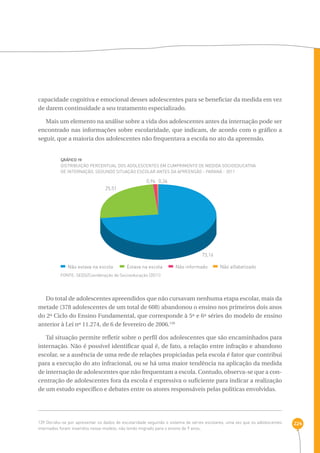 capacidade cognitiva e emocional desses adolescentes para se beneficiar da medida em vez 
de darem continuidade a seu tratamento especializado. 
Mais um elemento na análise sobre a vida dos adolescentes antes da internação pode ser 
encontrado nas informações sobre escolaridade, que indicam, de acordo com o gráfico a 
seguir, que a maioria dos adolescentes não frequentava a escola no ato da apreensão. 
GRÁFICO 19 
Distribuição percentual dos adolescentes em cumprimento de medida socioeducativa 
de internação, segundo situação escolar antes da apreensão - Paraná - 2011 
73,16 
0,96 0,36 
25,51 
Não estava na escola Estava na escola Não informado Não alfabetizado 
FONTE: SEDS/Coordenação de Socioeducação (2011) 
Do total de adolescentes apreendidos que não cursavam nenhuma etapa escolar, mais da 
metade (378 adolescentes de um total de 608) abandonou o ensino nos primeiros dois anos 
do 2º Ciclo do Ensino Fundamental, que corresponde à 5ª e 6ª séries do modelo de ensino 
anterior à Lei nº 11.274, de 6 de fevereiro de 2006.139 
Tal situação permite refletir sobre o perfil dos adolescentes que são encaminhados para 
internação. Não é possível identificar qual é, de fato, a relação entre infração e abandono 
escolar, se a ausência de uma rede de relações propiciadas pela escola é fator que contribui 
para a execução do ato infracional, ou se há uma maior tendência na aplicação da medida 
de internação de adolescentes que não frequentam a escola. Contudo, observa-se que a con-centração 
de adolescentes fora da escola é expressiva o suficiente para indicar a realização 
de um estudo específico e debates entre os atores responsáveis pelas políticas envolvidas. 
139 Decidiu-se por apresentar os dados de escolaridade seguindo o sistema de séries escolares, uma vez que os adolescentes 224 
internados foram inseridos nesse modelo, não tendo migrado para o ensino de 9 anos. 
 