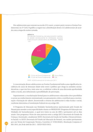 225 
Dos adolescentes que estavam na escola (212 casos), a maior parte cursava o Ensino Fun-damental, 
no 2º Ciclo. O gráfico a seguir traz a distribuição destes 212 adolescentes de acor-do 
com a etapa de ensino cursada. 
GRÁFICO 20 
Distribuição percentual dos adolescentes cumprin-do 
medida socioeducativa de internação, segundo 
etapa escolar cursada antes da apreensão - Paraná 
- 2011 
21,70 
8,49 
57,08 
12,74 
1º Ciclo de Ensino Fundamental 
2º Ciclo de Ensino Fundamental 
Ensino Médio 
EJA 
FONTE: SEDS/Coordenação de Socioeducação (2011) 
A concentração desses adolescentes no Ensino Fundamental indica uma significativa in-cidência 
de casos de distorção idade-série entre o público que chega às unidades socioe-ducativas, 
o que nos leva, mais uma vez, a enfatizar a ideia de uma discussão aprofundada 
sobre a escola, atos infracionais e possibilidades de prevenção. 
Supostamente, a escolarização formal para os adolescentes-educandos deve possibilitar 
o acesso ao conhecimento sistematizado e ao pensamento crítico, contribuir para a reorien-tação 
e formação de valores, favorecendo o retorno do adolescente à vida escolar e social, 
conforme determina a Constituição Federal em seu artigo 205. 
O Programa de Educação nas Unidades Socioeducativas oportunizado pelo Estado do 
Paraná para atender a esta especificidade chama-se PROEDUSE (Programa de Educação nas 
Unidades de Socioeducação), o qual teve início no ano de 2005 e permanece até os dias 
atuais. Este programa é fruto de uma parceria entre a antiga SECJ (Secretaria de Estado da 
Criança e Juventude), atualmente SEDS (Secretaria de Estado da Família e Desenvolvimen-to 
Social) e a SEED (Secretaria de Estado da Educação do Paraná), em caráter permanente, 
por um Termo de Cooperação Técnica, Convênio nº 3720130440 e Resolução Conjunta nº 
001/2011, de 29 de abril de 2011 - SEED/SEJU/SECJ. 
 