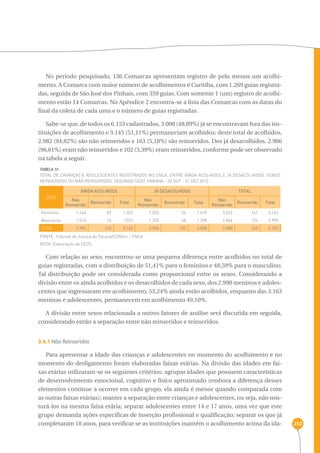 250 
No período pesquisado, 136 Comarcas apresentam registro de pelo menos um acolhi-mento. 
A Comarca com maior número de acolhimentos é Curitiba, com 1.269 guias registra-das, 
seguida de São José dos Pinhais, com 359 guias. Com somente 1 (um) registro de acolhi-mento 
estão 14 Comarcas. No Apêndice 2 encontra-se a lista das Comarcas com as datas do 
final da coleta de cada uma e o número de guias registradas. 
Sabe-se que, de todos os 6.153 cadastrados, 3.008 (48,89%) já se encontravam fora das ins-tituições 
de acolhimento e 3.145 (51,11%) permaneciam acolhidos; deste total de acolhidos, 
2.982 (94,82%) são não reinseridos e 163 (5,18%) são reinseridos. Dos já desacolhidos, 2.906 
(96,61%) eram não reinseridos e 102 (3,39%) eram reinseridos, conforme pode ser observado 
na tabela a seguir. 
Tabela 51 
Total de crianças e adolescentes registrados no cnca, entre ainda acolhidos e já desacolhidos, sendo 
reinseridos ou não reinseridos, segundo sexo, Paraná - 30 Out - 31 Dez 2012 
SEXO 
AINDA ACOLHIDOS JÁ DESACOLHIDOS total 
Não 
Reinserido Reinserido Total Não 
Reinserido Reinserido Total Não 
Reinserido Reinserido Total 
Feminino 1.466 87 1.553 1.556 54 1.610 3.022 141 3.163 
Masculino 1.516 76 1592 1.350 48 1.398 2.866 124 2.990 
TOTAL 2.982 163 3.145 2.906 102 3.008 5.888 265 6.153 
FONTE: Tribunal de Justiça do Paraná/CONSIJ - CNCA 
NOTA: Elaboração da SEDS. 
Com relação ao sexo, encontrou-se uma pequena diferença entre acolhidos no total de 
guias registradas, com a distribuição de 51,41% para o feminino e 48,59% para o masculino. 
Tal distribuição pode ser considerada como proporcional entre os sexos. Considerando a 
divisão entre os ainda acolhidos e os desacolhidos de cada sexo, dos 2.990 meninos e adoles-centes 
que ingressaram em acolhimento, 53,24% ainda estão acolhidos, enquanto das 3.163 
meninas e adolescentes, permanecem em acolhimento 49,10%. 
A divisão entre sexos relacionada a outros fatores de análise será discutida em seguida, 
considerando então a separação entre não reinseridos e reinseridos. 
3.4.1 Não Reinseridos 
Para apresentar a idade das crianças e adolescentes no momento do acolhimento e no 
momento do desligamento foram elaboradas faixas etárias. Na divisão das idades em fai-xas 
etárias utilizaram-se os seguintes critérios: agrupar idades que possuem características 
de desenvolvimento emocional, cognitivo e físico aproximado (embora a diferença desses 
elementos continue a ocorrer em cada grupo, ela ainda é menor quando comparada com 
as outras faixas etárias); manter a separação entre crianças e adolescentes, ou seja, não mis-turá- 
los na mesma faixa etária; separar adolescentes entre 14 e 17 anos, uma vez que este 
grupo demanda ações específicas de inserção profissional e qualificação; separar os que já 
completaram 18 anos, para verificar se as instituições mantêm o acolhimento acima da ida- 
 