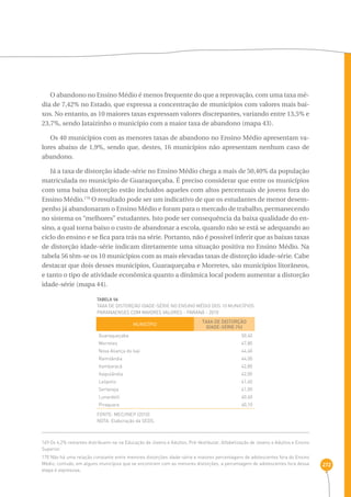 272 
O abandono no Ensino Médio é menos frequente do que a reprovação, com uma taxa mé-dia 
de 7,42% no Estado, que expressa a concentração de municípios com valores mais bai-xos. 
No entanto, as 10 maiores taxas expressam valores discrepantes, variando entre 13,5% e 
23,7%, sendo Jataizinho o município com a maior taxa de abandono (mapa 43). 
Os 40 municípios com as menores taxas de abandono no Ensino Médio apresentam va-lores 
abaixo de 1,9%, sendo que, destes, 16 municípios não apresentam nenhum caso de 
abandono. 
Já a taxa de distorção idade-série no Ensino Médio chega a mais de 50,40% da população 
matriculada no município de Guaraqueçaba. É preciso considerar que entre os municípios 
com uma baixa distorção estão incluídos aqueles com altos percentuais de jovens fora do 
Ensino Médio.170 O resultado pode ser um indicativo de que os estudantes de menor desem-penho 
já abandonaram o Ensino Médio e foram para o mercado de trabalho, permanecendo 
no sistema os “melhores” estudantes. Isto pode ser consequência da baixa qualidade do en-sino, 
a qual torna baixo o custo de abandonar a escola, quando não se está se adequando ao 
ciclo do ensino e se fica para trás na série. Portanto, não é possível inferir que as baixas taxas 
de distorção idade-série indicam diretamente uma situação positiva no Ensino Médio. Na 
tabela 56 têm-se os 10 municípios com as mais elevadas taxas de distorção idade-série. Cabe 
destacar que dois desses municípios, Guaraqueçaba e Morretes, são municípios litorâneos, 
e tanto o tipo de atividade econômica quanto a dinâmica local podem aumentar a distorção 
idade-série (mapa 44). 
TABELA 56 
Taxa de distorção idade-série no ensino médio dos 10 municípios 
paranaenses com maiores valores - Paraná - 2010 
MUNICÍPIO TAXA DE DISTORÇÃO 
Guaraqueçaba 
Morretes 
Nova Aliança do Ivaí 
Ramilândia 
Itambaracá 
Itaipulândia 
Leópolis 
Sertaneja 
Lunardelli 
Piraquara 
FONTE: MEC/INEP (2010) 
NOTA: Elaboração da SEDS. 
IDADE-SÉRIE (%) 
50,40 
47,80 
44,40 
44,00 
42,80 
42,00 
41,40 
41,00 
40,60 
40,10 
169 Os 4,2% restantes distribuem-se na Educação de Jovens e Adultos, Pré-Vestibular, Alfabetização de Jovens e Adultos e Ensino 
Superior. 
170 Não há uma relação constante entre menores distorções idade-série e maiores percentagens de adolescentes fora do Ensino 
Médio; contudo, em alguns municípios que se encontram com as menores distorções, a percentagem de adolescentes fora dessa 
etapa é expressiva. 
 