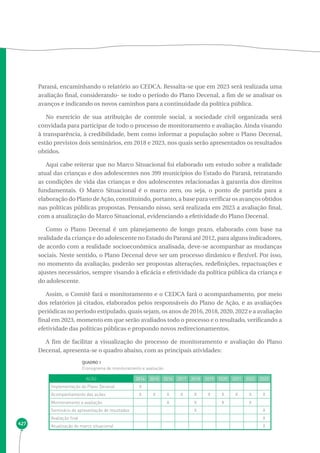 427 
Paraná, encaminhando o relatório ao CEDCA. Ressalta-se que em 2023 será realizada uma 
avaliação final, considerando- se todo o período do Plano Decenal, a fim de se analisar os 
avanços e indicando os novos caminhos para a continuidade da política pública. 
No exercício de sua atribuição de controle social, a sociedade civil organizada será 
convidada para participar de todo o processo de monitoramento e avaliação. Ainda visando 
à transparência, à credibilidade, bem como informar a população sobre o Plano Decenal, 
estão previstos dois seminários, em 2018 e 2023, nos quais serão apresentados os resultados 
obtidos. 
Aqui cabe reiterar que no Marco Situacional foi elaborado um estudo sobre a realidade 
atual das crianças e dos adolescentes nos 399 municípios do Estado do Paraná, retratando 
as condições de vida das crianças e dos adolescentes relacionadas à garantia dos direitos 
fundamentais. O Marco Situacional é o marco zero, ou seja, o ponto de partida para a 
elaboração do Plano de Ação, constituindo, portanto, a base para verificar os avanços obtidos 
nas políticas públicas propostas. Pensando nisso, será realizada em 2023 a avaliação final, 
com a atualização do Marco Situacional, evidenciando a efetividade do Plano Decenal. 
Como o Plano Decenal é um planejamento de longo prazo, elaborado com base na 
realidade da criança e do adolescente no Estado do Paraná até 2012, para alguns indicadores, 
de acordo com a realidade socioeconômica analisada, deve-se acompanhar as mudanças 
sociais. Neste sentido, o Plano Decenal deve ser um processo dinâmico e flexível. Por isso, 
no momento da avaliação, poderão ser propostas alterações, redefinições, repactuações e 
ajustes necessários, sempre visando à eficácia e efetividade da política pública da criança e 
do adolescente. 
Assim, o Comitê fará o monitoramento e o CEDCA fará o acompanhamento, por meio 
dos relatórios já citados, elaborados pelos responsáveis do Plano de Ação, e as avaliações 
periódicas no período estipulado, quais sejam, os anos de 2016, 2018, 2020, 2022 e a avaliação 
final em 2023, momento em que serão avaliados todo o processo e o resultado, verificando a 
efetividade das políticas públicas e propondo novos redirecionamentos. 
A fim de facilitar a visualização do processo de monitoramento e avaliação do Plano 
Decenal, apresenta-se o quadro abaixo, com as principais atividades: 
QUADRO 1 
Cronograma de monitoramento e avaliação 
ACÃO 2014 2015 2016 2017 2018 2019 2020 2021 2022 2023 
Implementação do Plano Decenal X 
Acompanhamento das ações X X X X X X X X X X 
Monitoramento e avaliação X X X X 
Seminário de apresentação de resultados X X 
Avaliação final X 
Atualização do marco situacional X 
 
