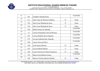 INSTITUTO EDUCACIONAL GUARDA MIRIM DE ITARARÉ
C.N.P.J. N.º 50.788.819/0001-33
UTILIDADE PUBLICA ESTADUAL – LEI 6.888/90 E MUNICIPAL – LEI N.º 1.978 DE 22/08/89
REGISTRO:- CRPJ – Itarare, sob n.º 53, fls. 43 do Livro A-1 em 09/04/73 – CMDCA – Itarare, sob. n.º 50
Rua Sebastião Jacopetti n. º 440 – (Estação Fepasa) – Fone (0xx) 15-3532-4342 – Itararé/SP Email: ieguardamirim@hotmail.com
AJUDANDO A CRIANÇA E O ADOLESCENTE DE HOJE PARA NÃO PUNIRMOS OS HOMENS DE AMANHÃ
11
341 Jonathan Almeida Faria
Concluído
12
211 Julio César de Oliveira Calabrez 9° Tarde
13
310 Julio Cesar Miranda de Jesus 2º Noite
14
310 Julio Cesar Miranda de Jesus 2º Noite
15
595 Kleber Nunes de Almeida
Concluído
16
13 Larissa Emanuelle Leite de Oliveira
Concluído
17
227 Larissa Rafaela Alves Figueira
Concluído
18
575 Lavinia Gabriele Reis Almeida
Concluído
19
599 Leticia Alves da Silva
Concluído
20
164 Luan Soares Brizola 9° Tarde
21
475 Lucas Gabriel Paulino 1° Noite
22
160 Lucas Vinicius de Abreu Gonçalves 9° Tarde
23
722 Marcio José Barbosa Junior
Concluído
24
169 Marcos Vinicius Queiroz Rafael 9° Tarde
 