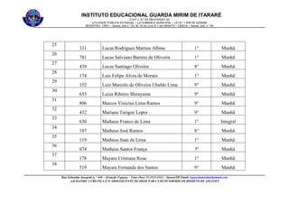 INSTITUTO EDUCACIONAL GUARDA MIRIM DE ITARARÉ
C.N.P.J. N.º 50.788.819/0001-33
UTILIDADE PUBLICA ESTADUAL – LEI 6.888/90 E MUNICIPAL – LEI N.º 1.978 DE 22/08/89
REGISTRO:- CRPJ – Itarare, sob n.º 53, fls. 43 do Livro A-1 em 09/04/73 – CMDCA – Itarare, sob. n.º 50
Rua Sebastião Jacopetti n. º 440 – (Estação Fepasa) – Fone (0xx) 15-3532-4342 – Itararé/SP Email: ieguardamirim@hotmail.com
AJUDANDO A CRIANÇA E O ADOLESCENTE DE HOJE PARA NÃO PUNIRMOS OS HOMENS DE AMANHÃ
25
331 Lucas Rodrigues Martins Albino 1° Manhã
26
781 Lucas Salviano Barreto de Oliveira 1° Manhã
27
439 Lucas Santiago Oliveira 8° Manhã
28
174 Luis Felipe Alves de Moraes 1° Manhã
29
152 Luiz Marcelo de Oliveira Ubaldo Lima 9° Manhã
30
653 Luiza Ribeiro Shirayama 9° Manhã
31
806 Marcos Vinicius Lima Ramos 9° Manhã
32
432 Mariana Turigoe Lopes 9° Manhã
33
630 Matheus Franco de Lima 1° Integral
34
187 Matheus José Ramos 8° Manhã
35
119 Matheus Juan de Lima 1° Manhã
36
074 Matheus Santos França 3º Manhã
37
178 Mayara Cristiana Rosa 1° Manhã
38
519 Mayara Fernanda dos Santos 9° Manhã
 
