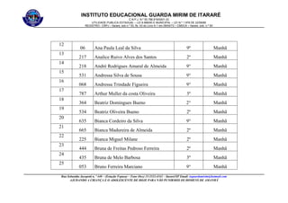INSTITUTO EDUCACIONAL GUARDA MIRIM DE ITARARÉ
C.N.P.J. N.º 50.788.819/0001-33
UTILIDADE PUBLICA ESTADUAL – LEI 6.888/90 E MUNICIPAL – LEI N.º 1.978 DE 22/08/89
REGISTRO:- CRPJ – Itarare, sob n.º 53, fls. 43 do Livro A-1 em 09/04/73 – CMDCA – Itarare, sob. n.º 50
Rua Sebastião Jacopetti n. º 440 – (Estação Fepasa) – Fone (0xx) 15-3532-4342 – Itararé/SP Email: ieguardamirim@hotmail.com
AJUDANDO A CRIANÇA E O ADOLESCENTE DE HOJE PARA NÃO PUNIRMOS OS HOMENS DE AMANHÃ
12
06 Ana Paula Leal da Silva 9º Manhã
13
217 Analice Ruivo Alves dos Santos 2º Manhã
14
218 André Rodrigues Amaral de Almeida 9° Manhã
15
531 Andressa Silva de Sousa 9° Manhã
16
068 Andressa Trindade Figueira 9° Manhã
17
787 Arthur Muller da costa Oliveira 3º Manhã
18
364 Beatriz Domingues Bueno 2° Manhã
19
534 Beatriz Oliveira Bueno 2º Manhã
20
635 Bianca Cordeiro da Silva 9° Manhã
21
665 Bianca Madureira de Almeida 2º Manhã
22
225 Bianca Miguel Milane 2º Manhã
23
444 Bruna de Freitas Pedroso Ferreira 2º Manhã
24
435 Bruna de Melo Barbosa 3º Manhã
25
053 Bruno Ferreira Marciano 9° Manhã
 