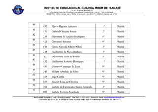 INSTITUTO EDUCACIONAL GUARDA MIRIM DE ITARARÉ
C.N.P.J. N.º 50.788.819/0001-33
UTILIDADE PUBLICA ESTADUAL – LEI 6.888/90 E MUNICIPAL – LEI N.º 1.978 DE 22/08/89
REGISTRO:- CRPJ – Itarare, sob n.º 53, fls. 43 do Livro A-1 em 09/04/73 – CMDCA – Itarare, sob. n.º 50
Rua Sebastião Jacopetti n. º 440 – (Estação Fepasa) – Fone (0xx) 15-3532-4342 – Itararé/SP Email: ieguardamirim@hotmail.com
AJUDANDO A CRIANÇA E O ADOLESCENTE DE HOJE PARA NÃO PUNIRMOS OS HOMENS DE AMANHÃ
40
437 Flavia Dayane Antunes 1° Manhã
41
170 Gabriel Oliveira Souza 2º Manhã
42
239 Giovanna B. Abdala Rodrigues 8° Manhã
43
421 Giovanni Antunes 9° Manhã
44
544 Giulia Satsuki Ribeiro Obuti 3º Manhã
45
245 Guilherme de Melo Barbosa 3º Manhã
46
12 Guilherme Leite de Pontes 8º Manhã
47
132 Guilherme Roberto Domigues 1° Manhã
48
430 Gustavo Camargo de Lima 9° Manhã
49
345 Hillary Abrahão da Silva 9° Manhã
50
165 Iago Cunha 9° Manhã
51
553 Indairy Elisa de Oliveira 9° Manhã
52
304 Isabele de Fatima dos Santos Almeida 2º Manhã
53
803 Isabele Ferreira Machado 9° Manhã
 