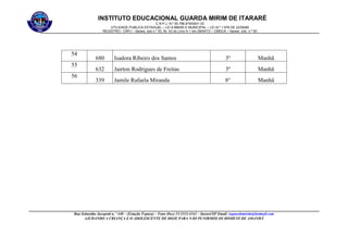 INSTITUTO EDUCACIONAL GUARDA MIRIM DE ITARARÉ
C.N.P.J. N.º 50.788.819/0001-33
UTILIDADE PUBLICA ESTADUAL – LEI 6.888/90 E MUNICIPAL – LEI N.º 1.978 DE 22/08/89
REGISTRO:- CRPJ – Itarare, sob n.º 53, fls. 43 do Livro A-1 em 09/04/73 – CMDCA – Itarare, sob. n.º 50
Rua Sebastião Jacopetti n. º 440 – (Estação Fepasa) – Fone (0xx) 15-3532-4342 – Itararé/SP Email: ieguardamirim@hotmail.com
AJUDANDO A CRIANÇA E O ADOLESCENTE DE HOJE PARA NÃO PUNIRMOS OS HOMENS DE AMANHÃ
54
680 Isadora Ribeiro dos Santos 3º Manhã
55
632 Jairton Rodrigues de Freitas 3º Manhã
56
339 Jamile Rafaela Miranda 8° Manhã
 