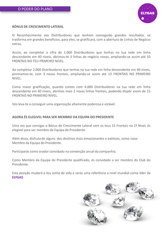 O PODER DO PLANO
BÓNUS DE CRESCIMENTO LATERAL
O Reconhecimento aos Distribuidores que tenham conseguido grandes resultados, se
trasforma em grandes beneficios, para eles, se gratificará, com a abertura de Linhas de Negócio
extras.
Assim, ao completar a cifra de 1.000 Distribuidores que tenhas na tua rede em linha
descendente em 40 niveis, abrimos-te 3 linhas de negócio novas, ampliando-se assim até 10
FRONTAIS NO TEU PRIMEIRO NIVEL.
Ao completar 2.000 Distribuidores que tenhas na tua rede em linha descendente em 40 niveis,
premiamos-te, com 3 novos frontais, ampliando-se assim até 13 FRONTAIS NO PRIMEIRO
NIVEL.
Como maior gratificação, quando contes com 4.000 Distribuidores na tua rede em linha
descendente em 40 niveis, abrimos mais 2 novas linhas frontais, podendo dispôr assim de 15
FRONTAIS NO PRIMEIRO NIVEL.
Isto leva-te a conseguir uma organização altamente poderosa e estável.
AGORA ÉS ELEGIVEL PARA SER MEMBRO DA EQUIPA DO PRESIDENTE
Uma vez que consigas o Bónus de Crescimento Lateral com os teus 15 Frontais no 1ª Nivel, és
elegivel para ser membro da Equipa do Presidente.
Além disso, disfruta de alguns dos destinos mais emocionantes e exóticos, como novo
Membro da Equipa do Presidente.
Participarás como orador convidado na convenção anual da companhia.
Como Membro da Equipa do Presidente qualificado, és convidado a ser membro do Club do
Presidente.
Esta posição mudará o teu estilo de vida e serás uma referência a nivel mundial como líder da
ELYGAS.
 