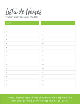 Juntos, estamos rapidamente compartilhando a esperança e o
bem-estar por meio do movimento mundial dōTERRA.
14. 29.
15. 30.
1. 16.
5. 20.
3. 18.
7. 22.
10. 25.
2. 17.
6. 21.
9. 24.
4. 19.
8. 23.
11. 26.
12. 27.
13. 28.
NOME
ListadeNomesQuais vidas você quer mudar?
 