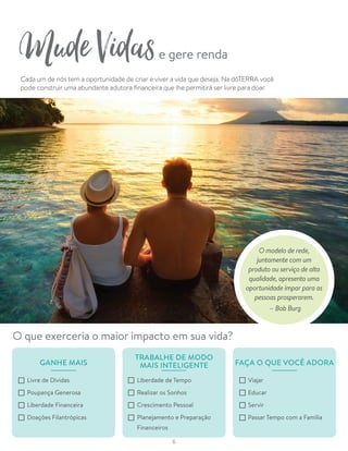 O modelo de rede,
juntamente com um
produto ou serviço de alta
qualidade, apresenta uma
oportunidade ímpar para as
pessoas prosperarem.
— Bob Burg
Cada um de nós tem a oportunidade de criar e viver a vida que deseja. Na dōTERRA você
pode construir uma abundante adutora financeira que lhe permitirá ser livre para doar.
GANHE MAIS
TRABALHE DE MODO
MAIS INTELIGENTE FAÇA O QUE VOCÊ ADORA
MudeVidas
O que exerceria o maior impacto em sua vida?
e gere renda
Livre de Dívidas
Poupança Generosa
Liberdade Financeira
Doações Filantrópicas
Viajar
Educar
Servir
Passar Tempo com a Família
Liberdade de Tempo
Realizar os Sonhos
Crescimento Pessoal
Planejamento e Preparação
Financeiros
6
 