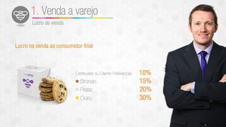 Plano de compensação Bee Better