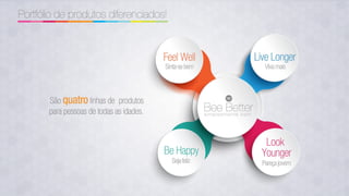 Plano de compensaçao bee better 