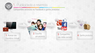 Plano de compensaçao bee better 