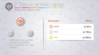 Plano de compensaçao bee better 