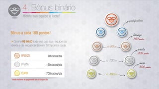 Plano de compensaçao bee better 