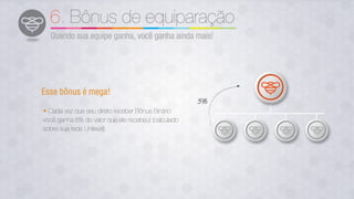 Plano de compensaçao bee better 