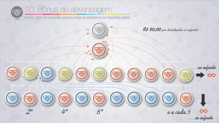 Plano de compensaçao bee better 