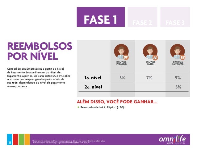 Omnilife weight loss reviews image