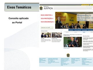 Conceito aplicado
ao Portal
Eixos Temáticos
 