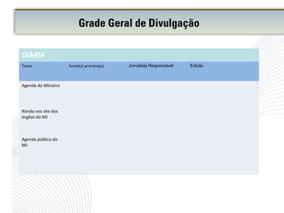 Grade Geral de Divulgação
DIÁRIA
Tema Fonte(s) primária(s) Jornalista Responsável Edição
Agenda do Ministro
Ronda nos site dos
órgãos do MJ
Agenda pública do
MJ
 