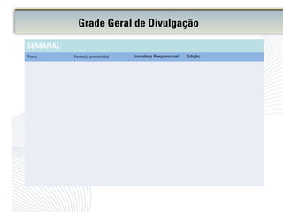 Grade Geral de Divulgação
SEMANAL
Tema Fonte(s) primária(s) Jornalista Responsável Edição
 