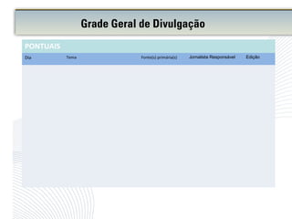 Grade Geral de Divulgação
PONTUAIS
Dia Tema Fonte(s) primária(s) Jornalista Responsável Edição
 