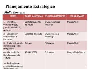 Planejamento Estratégico
Mídia Impressa
METAS AÇÕES SUGERIDAS ENCAMINHAMENTOS CRONOGRAMA
1 – Identificar
veículos (Blogs,
jornais, jornalistas,
revistas)
Contato/Sugestão
de pauta
Envio de release +
Material
Março/Abril
2 – Estabelecer
contato com a
imprensa
Sugestão de pauta Envio de nota e
follow up
Março/Abril
3 – Enviar release de
matérias especiais
(Breganejo)
Release Follow up Março/Abril
4 – Manter Karla
Karolla na agenda
cultural
5 – Realização de
evento (Lançamento
(FUN PRESS) Follow up Março/Maio/Junho
6
 