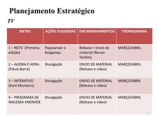 Planejamento Estratégico
TV
METAS AÇÕES SUGERIDAS ENCAMINHAMENTOS CRONOGRAMA
1 – NETV (Primeira
edição)
Popularizar o
breganejo
Release + Envio de
material (Ronan
Tardim)
MARÇO/ABRIL
2 – AGORA É HORA
(Flávio Barra)
Divulgação ENVIO DE MATERIAL
(Release e vídeo)
MARÇO/ABRIL
3 – INTERATIVO
(Dani Monteiro)
Divulgação ENVIO DE MATERIAL
(Release e vídeo)
MARÇO/ABRIL
4 – PROGRAMA DE
WALESKA ANDRADE
Divulgação ENVIO DE MATERIAL
(Release e vídeo)
MARÇO/ABRIL
7
 