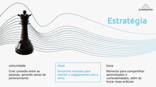Estratégia
comunidade
Criar conexão entre as
pessoas, gerando senso de
pertencimento
ritual
Encontros mensais para
manter o engajamento com o
tema
troca
Momento para compartilhar
aprendizados e
vulnerabilidades, além de
trocar boas práticas
 