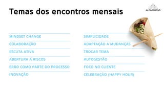 Temas dos encontros mensais
MINDSET CHANGE
COLABORAÇÃO
ESCUTA ATIVA
ABERTURA A RISCOS
ERRO COMO PARTE DO PROCESSO
INOVAÇÃO
SIMPLICIDADE
ADAPTAÇÃO A MUDANÇAS
TROCAR TEMA
AUTOGESTÃO
FOCO NO CLIENTE
CELEBRAÇÃO (HAPPY HOUR)
 