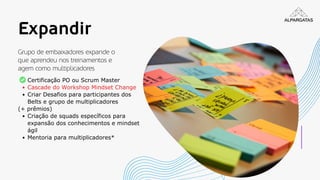 Expandir
Grupo de embaixadores expande o
que aprendeu nos treinamentos e
agem como multiplicadores
Certificação PO ou Scrum Master
Cascade do Workshop Mindset Change
Criar Desafios para participantes dos
Belts e grupo de multiplicadores
Criação de squads específicos para
expansão dos conhecimentos e mindset
ágil
Mentoria para multiplicadores*
(+ prêmios)
 