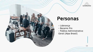 08
- Liderança
- Became Pro
- Público Administrativo
Geral (Alpa Brasil)
Personas
 