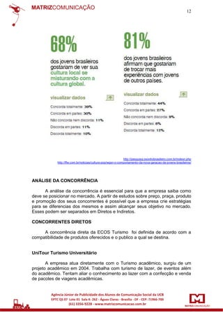 12

http://pesquisa.osonhobrasileiro.com.br/indexn.php
http://ffw.com.br/noticias/cultura-pop/wgsn-o-comportamento-da-nova-geracao-de-jovens-brasileiros/

ANÁLISE DA CONCORRÊNCIA
A análise da concorrência é essencial para que a empresa saiba como
deve se posicionar no mercado. A partir de estudos sobre preço, praça, produto
e promoção dos seus concorrentes é possível que a empresa crie estratégias
para se diferencias dos mesmos e assim alcançar seus objetivo no mercado.
Esses podem ser separados em Diretos e Indiretos.
CONCORRENTES DIRETOS
A concorrência direta da ECOS Turismo foi definida de acordo com a
compatibilidade de produtos oferecidos e o publico a qual se destina.

UniTour Turismo Universitário
A empresa atua diretamente com o Turismo acadêmico, surgiu de um
projeto acadêmico em 2004. Trabalha com turismo de lazer, de eventos além
do acadêmico. Tentam aliar o conhecimento ao lazer com a confecção e venda
de pacotes de viagens acadêmicas.

 