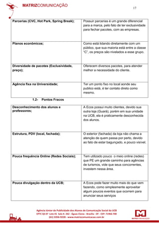 17

Parcerias (CVC, Hot Park, Spring Break);

Possuir parcerias é um grande diferencial
para a marca, pelo fato de ter exclusividade
para fechar pacotes, com as empresas.

Planos econômicos;

Como está lidando diretamente com um
público, que sua maioria está entre a classe
“C”, os preços são nivelados a esse grupo.

Diversidade de pacotes (Exclusividade,
preço);

Oferecem diversos pacotes, para atender
melhor a necessidade do cliente.

Agência fixa na Universidade;

Ter um ponto fixo no local aonde seu
publico está, é ter contato direto como
mesmo.

1.2-

Pontos Fracos

Desconhecimento dos alunos e
professores;

A Ecos possui muito clientes, devido sua
outra loja (Guará), porém em sua unidade
na UCB, ela é praticamente desconhecida
dos alunos.

Estrutura, PDV (local, fachada);

O exterior (fachada) da loja não chama a
atenção de quem passa por perto, devido
ao fato de estar bagunçado, e pouco visível.

Pouca frequência Online (Redes Sociais);

Tem utilizado pouco o meio online (redes)
que PE um grande caminho para agências
de turismos, vide que seus concorrentes,
investem nessa área.

Pouca divulgação dentro da UCB;

A Ecos pode fazer muito mais do que vem
fazendo, como simplesmente aproveitar
algum poucos eventos que ocorrem para
anunciar seus serviços

 