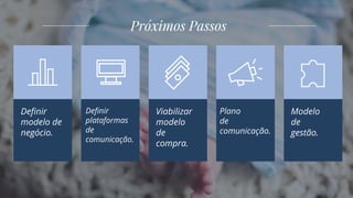 Definir
modelo de
negócio.
Definir
plataformas
de
comunicação.
Viabilizar
modelo
de
compra.
Plano
de
comunicação.
Próximos Passos
Modelo
de
gestão.
 
