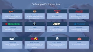 Herói
“Onde há vontade, há um
caminho.”
Fora-da-lei
“As regras foram feitas para
serem quebradas.”
Mago
“Pode acontecer.”
Inocente
“Somos livres para ser você e
Eu.”
Cada arquétipo tem um lema:
Explorador
“Não levante cercas à minha
volta”
Sábio
“A verdade libertará você”
Criador
“Se puder ser imaginado,
poderá ser criado”
Prestativo
“Ama teu próximo como a ti
mesmo”
Governante
“O poder não é tudo… é só o
que importa.”
Bobo da Corte
“Se eu não puder dançar, não
quero tomar parte da sua
revolução”
Cara Comum
“Todos os homens e mulheres
são criados iguais.”
Amante
“Só tenho olhos pra você.”
 