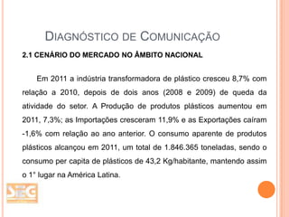 DIAGNÓSTICO DE COMUNICAÇÃO
2.1 CENÁRIO DO MERCADO NO ÂMBITO NACIONAL

Em 2011 a indústria transformadora de plástico cresceu 8,7% com
relação a 2010, depois de dois anos (2008 e 2009) de queda da
atividade do setor. A Produção de produtos plásticos aumentou em
2011, 7,3%; as Importações cresceram 11,9% e as Exportações caíram
-1,6% com relação ao ano anterior. O consumo aparente de produtos
plásticos alcançou em 2011, um total de 1.846.365 toneladas, sendo o
consumo per capita de plásticos de 43,2 Kg/habitante, mantendo assim

o 1° lugar na América Latina.

 