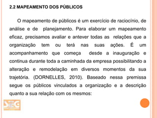 2.2 MAPEAMENTO DOS PÚBLICOS

O mapeamento de públicos é um exercício de raciocínio, de
análise e de

planejamento. Para elaborar um mapeamento

eficaz, precisamos avaliar e antever todas as relações que a
organização

tem

ou

terá

nas

acompanhamento que começa

suas

ações.

É

um

desde a inauguração e

continua durante toda a caminhada da empresa possibilitando a
alteração e remodelação em diversos momentos da sua
trajetória. (DORNELLES, 2010). Baseado nessa premissa
segue os públicos vinculados a organização e a descrição
quanto a sua relação com os mesmos:

 