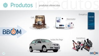 InterBBOM - Plano de Compensação