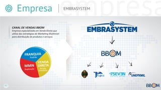InterBBOM - Plano de Compensação