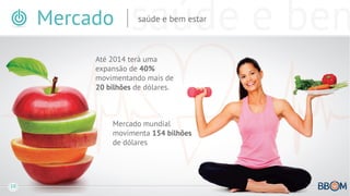Incentivo Construtor
É um pool de
20% dos pontos de
todos os primeiros
pedidos e 30% dos
pontos de todas as
recompras da
empresa
Para se tornar
elegível ao incentivo
Construtor é necessário
estar ativo e com um
Microfranqueado na
equipe esquerda e
direita - FRONTAIS
Esse incentivo é
dividido entre todos
os qualiﬁcados como
Construtor no plano de
compensação
BBOM
O Incentivo é
pago de acordo
com o seu pedido:
200 pts
Máximo
R$ 1.800,00
600 pts
Máximo
R$ 5.400,00
1000 pts
Máximo
R$ 9.000,00
1 Cota 3 Cotas 5 Cotas
Os prêmios e recompensas contidos nesta apresentação são meramente ilustrativos. Os resultados e conquistas
individuais dependem do próprio esforço do Microfranqueado e de sua dedicação ao Negócio BBOM.
*É necessário estar ativo. | *Processado e pago mensalmente.
 