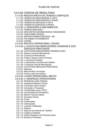 PLANO DE CONTAS

3.0.0.00 CONTAS DE RESULTADO
3.1.0.00 RECEITA BRUTA DE VENDAS E SERVIÇOS
 3.1.1.00   VENDAS DE MERCADORIAS A VISTA
 3.1.2.00   VENDAS DE MERCADORIAS A PRAZO
 3.1.3.00   VENDAS DE SERVIÇOS A VISTA
 3.1.4.00   VENDAS DE SERVIÇOS A PRAZO
3.2.0.00 (-) DEDUÇÕES E ABATIMENTOS
 3.2.1.00   VENDAS ANULADAS
 3.2.2.00   DESCONTOS INCONDICIONAIS CONCEDIDOS
 3.2.3.00   ICMS SOBRE VENDAS
 3.2.4.00   IMPOSTO SOBRE SERVIÇOS - ISS
 3.2.5.00   PIS SOBRE FATURAMENTO
 3.2.6.00   COFINS
3.3.0.00 RECEITA OPERACIONAL LÍQUIDA
3.4.0.00 (-) CUSTO DAS MERCADORIAS VENDIDAS E DOS
         SERVIÇOS PRESTADOS
 3.4.1.00   CUSTO DAS MERCADORIAS VENDIDAS (CMV)
 3.4.1.01   Estoque Inicial de Mercadorias
 3.4.1.02   Compras de Mercadorias
 3.4.1.03   Fretes e Seguros sobre Compras
 3.4.1.04   (-) Compras Anuladas
 3.4.1.05   (-) Descontos Incondicionais Obtidos
 3.4.1.06   (-) Estoque Final de Mercadorias
 3.4.2.00   CUSTO DOS SERVIÇOS PRESTADOS
 3.4.2.01   Materiais
 3.4.2.02   Mão-de-Obra e encargos
 3.4.2.03   Outros custos de serviços
3.5.0.00 LUCRO OPERACIONAL BRUTO
3.6.0.00 (-) DESPESAS OPERACIONAIS
 3.6.1.00   DESPESAS COM VENDAS
 3.6.1.01   Assistência Médica e Social
 3.6.1.02   Comissões sobre Vendas
 3.6.1.03   Condução e Transporte
 3.6.1.04   Contribuições para o FGTS
 3.6.1.05   Contribuições de Previdência
 3.6.1.06   Décimo Terceiro Salário
 3.6.1.07   Encargos Sociais
 3.6.1.08   Férias
 3.6.1.09   Gratificações
 3.6.1.10   Indenizações
 3.6.1.11   Lanches e Refeições
 3.6.1.12   Salários
 3.6.1.13   Seguros de Acidente de Trabalho
 3.6.1.14   Viagens e Estadias
 3.6.1.15   Outras Despesas com Pessoal outras
 3.6.1.16   Brindes e Presentes



                                  Página 5
 