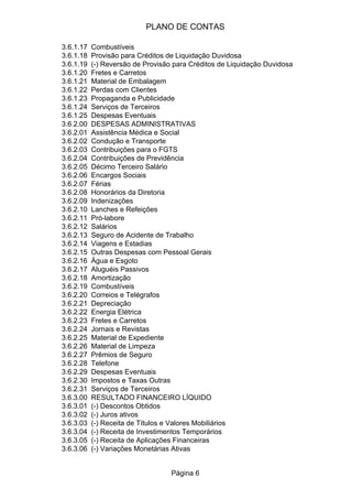 PLANO DE CONTAS

3.6.1.17   Combustíveis
3.6.1.18   Provisão para Créditos de Liquidação Duvidosa
3.6.1.19   (-) Reversão de Provisão para Créditos de Liquidação Duvidosa
3.6.1.20   Fretes e Carretos
3.6.1.21   Material de Embalagem
3.6.1.22   Perdas com Clientes
3.6.1.23   Propaganda e Publicidade
3.6.1.24   Serviços de Terceiros
3.6.1.25   Despesas Eventuais
3.6.2.00   DESPESAS ADMINISTRATIVAS
3.6.2.01   Assistência Médica e Social
3.6.2.02   Condução e Transporte
3.6.2.03   Contribuições para o FGTS
3.6.2.04   Contribuições de Previdência
3.6.2.05   Décimo Terceiro Salário
3.6.2.06   Encargos Sociais
3.6.2.07   Férias
3.6.2.08   Honorários da Diretoria
3.6.2.09   Indenizações
3.6.2.10   Lanches e Refeições
3.6.2.11   Pró-labore
3.6.2.12   Salários
3.6.2.13   Seguro de Acidente de Trabalho
3.6.2.14   Viagens e Estadias
3.6.2.15   Outras Despesas com Pessoal Gerais
3.6.2.16   Água e Esgoto
3.6.2.17   Aluguéis Passivos
3.6.2.18   Amortização
3.6.2.19   Combustíveis
3.6.2.20   Correios e Telégrafos
3.6.2.21   Depreciação
3.6.2.22   Energia Elétrica
3.6.2.23   Fretes e Carretos
3.6.2.24   Jornais e Revistas
3.6.2.25   Material de Expediente
3.6.2.26   Material de Limpeza
3.6.2.27   Prêmios de Seguro
3.6.2.28   Telefone
3.6.2.29   Despesas Eventuais
3.6.2.30   Impostos e Taxas Outras
3.6.2.31   Serviços de Terceiros
3.6.3.00   RESULTADO FINANCEIRO LÍQUIDO
3.6.3.01   (-) Descontos Obtidos
3.6.3.02   (-) Juros ativos
3.6.3.03   (-) Receita de Títulos e Valores Mobiliários
3.6.3.04   (-) Receita de Investimentos Temporários
3.6.3.05   (-) Receita de Aplicações Financeiras
3.6.3.06   (-) Variações Monetárias Ativas


                                   Página 6
 