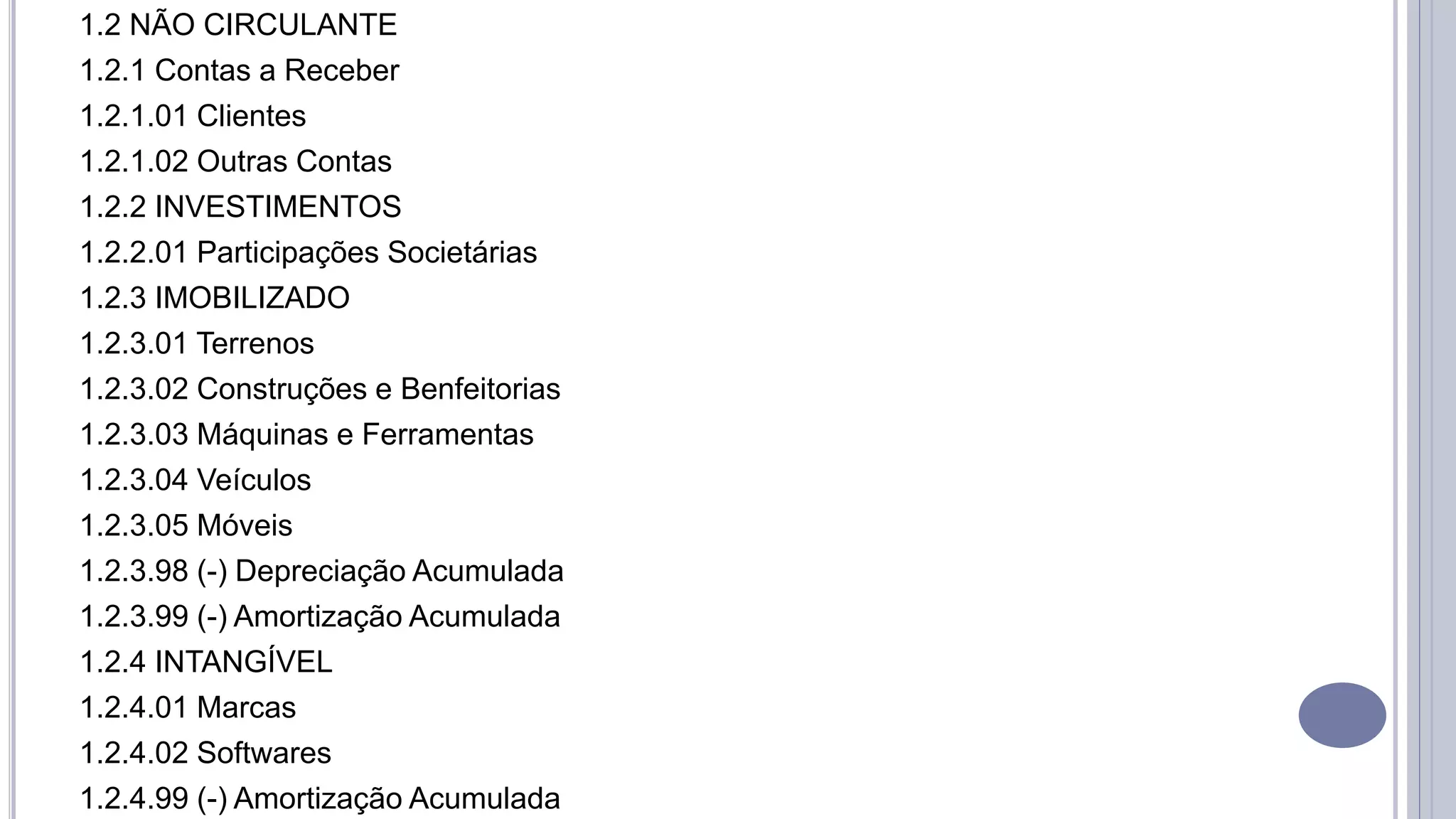1.2 NÃO CIRCULANTE
1.2.1 Contas a Receber
1.2.1.01 Clientes
1.2.1.02 Outras Contas
1.2.2 INVESTIMENTOS
1.2.2.01 Participações Societárias
1.2.3 IMOBILIZADO
1.2.3.01 Terrenos
1.2.3.02 Construções e Benfeitorias
1.2.3.03 Máquinas e Ferramentas
1.2.3.04 Veículos
1.2.3.05 Móveis
1.2.3.98 (-) Depreciação Acumulada
1.2.3.99 (-) Amortização Acumulada
1.2.4 INTANGÍVEL
1.2.4.01 Marcas
1.2.4.02 Softwares
1.2.4.99 (-) Amortização Acumulada
 